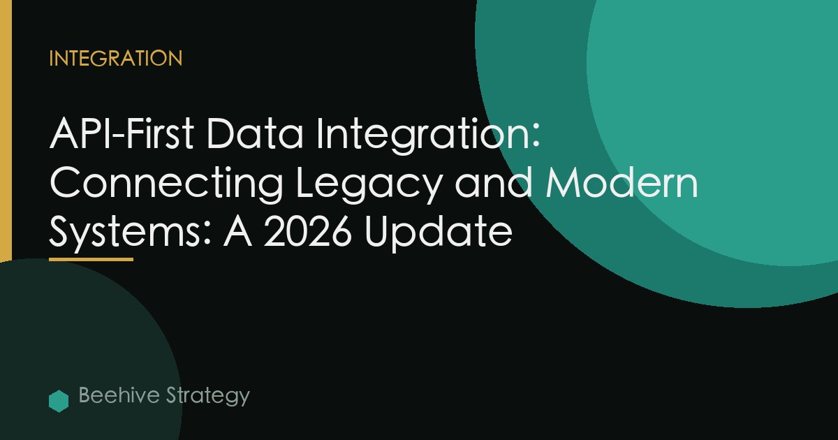 API-First Data Integration: Connecting Legacy and Modern Systems: A 2026 Update