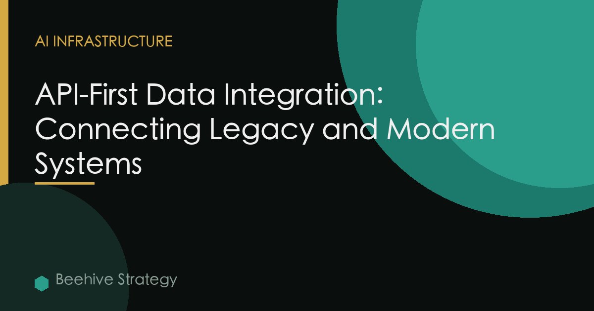 API-First Data Integration: Connecting Legacy and Modern Systems