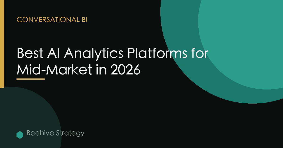 Best AI Analytics Platforms for Mid-Market in 2026