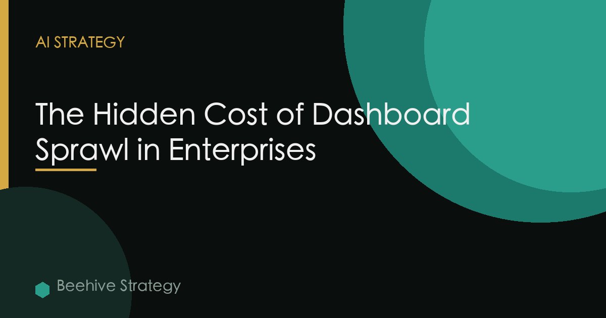 Hidden Cost Dashboard Sprawl Enterprises