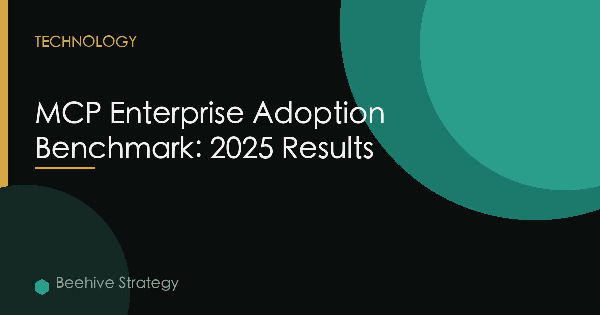 MCP Enterprise Adoption Benchmark: 2025 Results