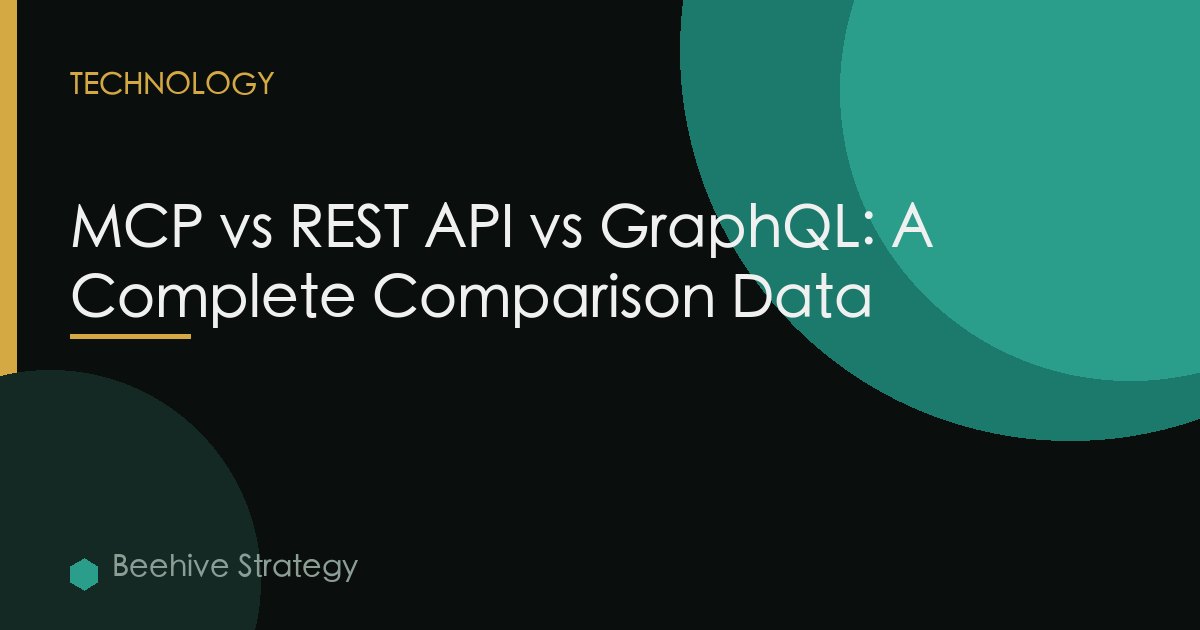 MCP vs REST API vs GraphQL: A Complete Comparison Data