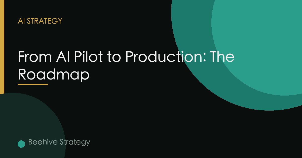 From AI Pilot to Production: The Roadmap