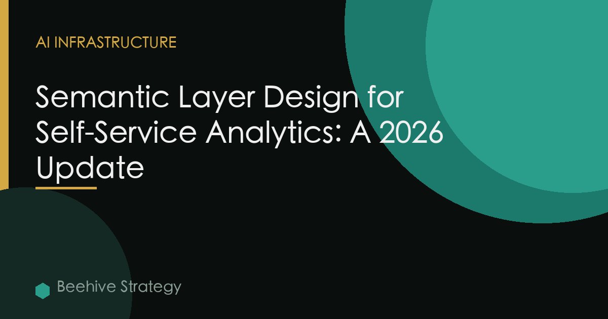 Semantic Layer Design for Self-Service Analytics: A 2026 Update