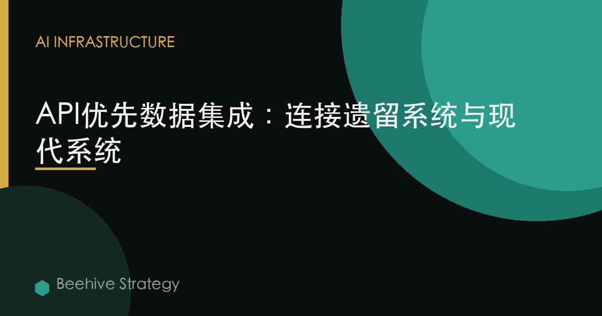 API優先數據集成：連接遺留系統與現代系統