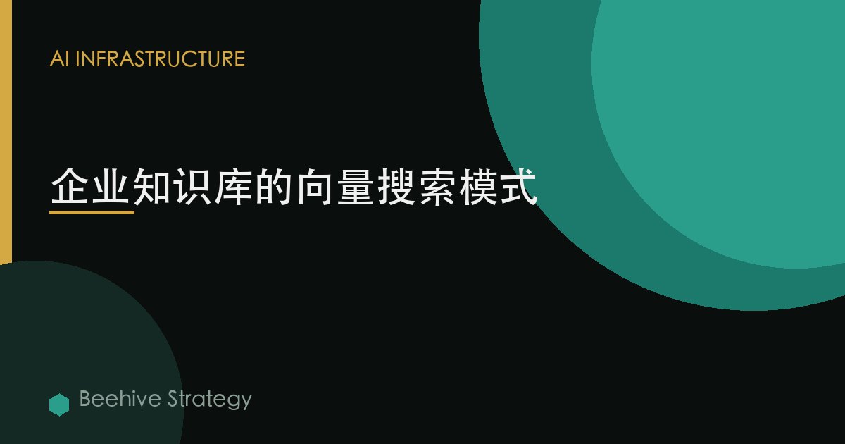 企業知識庫的向量搜索模式