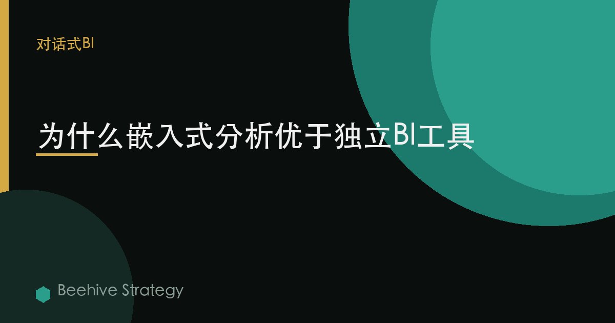 爲什麼嵌入式分析優於獨立BI工具