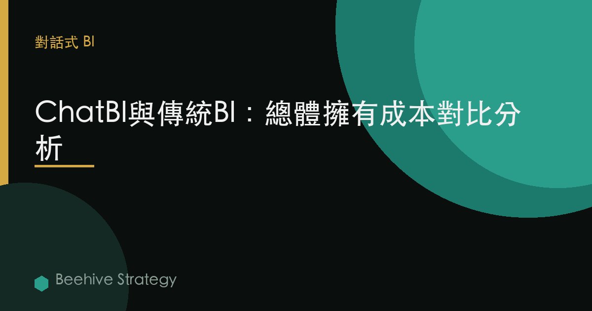 ChatBI vs 傳統BI：總體擁有成本分析